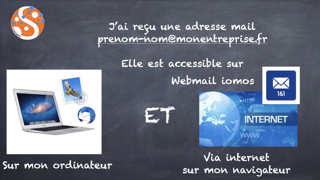 Accéder à mes Emails